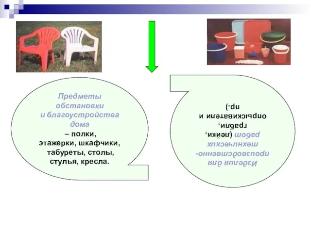 Предметы обстановки и благоустройства дома – полки, этажерки, шкафчики, табуреты, столы, стулья,