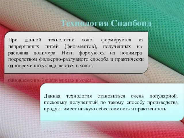 Технология Спанбонд При данной технологии холст формируется из непрерывных нитей (филаментов), полученных