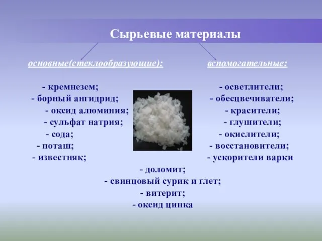 Сырьевые материалы основные(стеклообразующие): вспомогательные: - кремнезем; - осветлители; - борный ангидрид; -