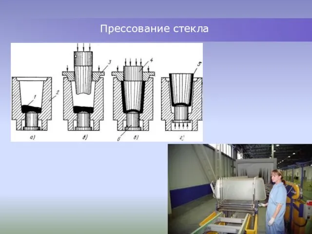 Прессование стекла