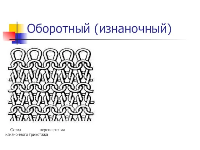 Оборотный (изнаночный) Схема переплетения изнаночного трикотажа