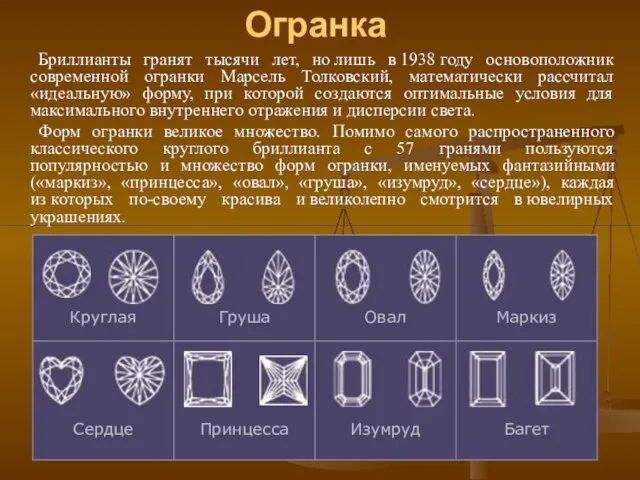 Огранка Бриллианты гранят тысячи лет, но лишь в 1938 году основоположник современной