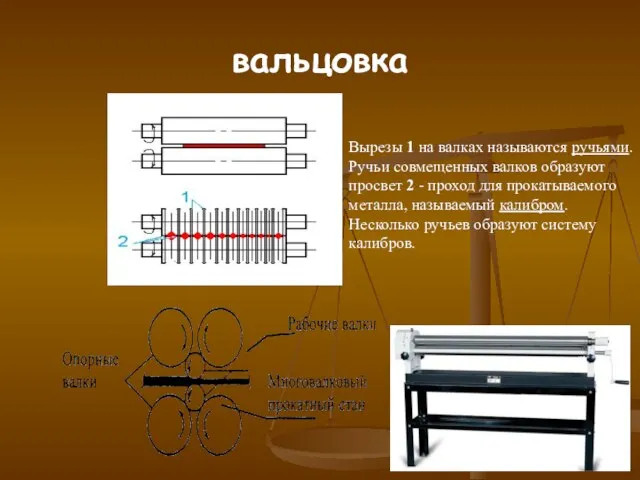 вальцовка Вырезы 1 на валках называются ручьями. Ручьи совмещенных валков образуют просвет