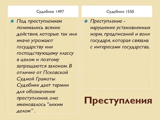 Преступления Судебник 1497 Судебник 1550 Под преступлением понимались всякие действия, которые так