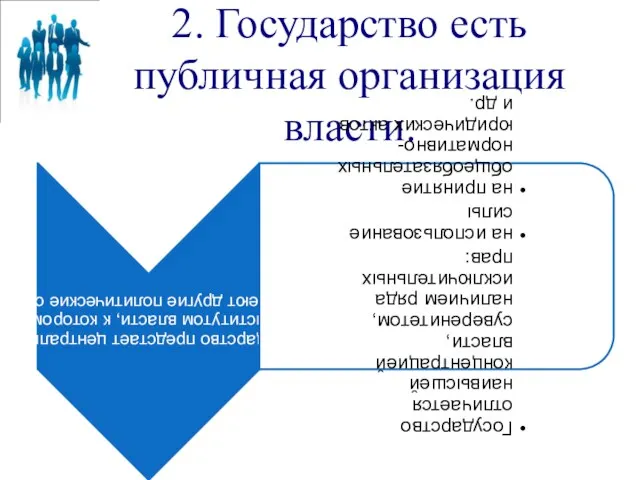 2. Государство есть публичная организация власти.