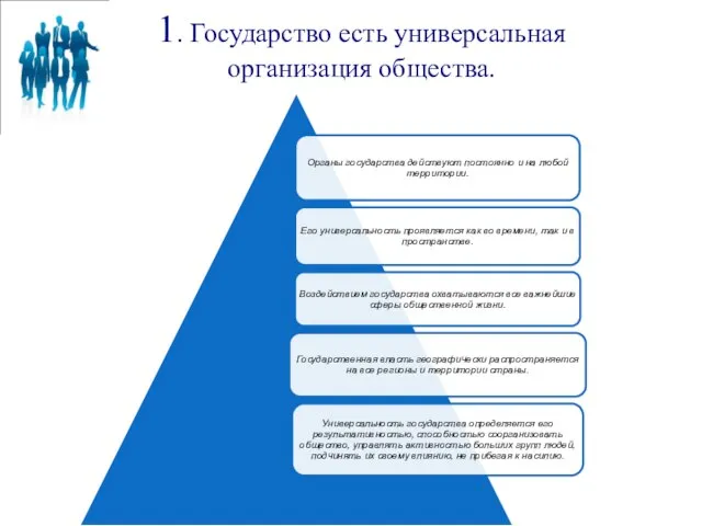 1. Государство есть универсальная организация общества.