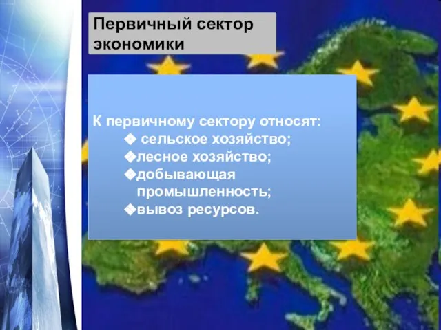 Первичный сектор экономики К первичному сектору относят: сельское хозяйство; лесное хозяйство; добывающая промышленность; вывоз ресурсов.