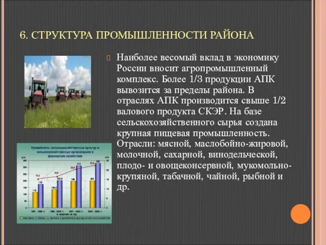 6. СТРУКТУРА ПРОМЫШЛЕННОСТИ РАЙОНА Наиболее весомый вклад в экономику России вносит агропромышленный