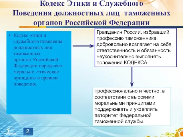 Кодекс Этики и Служебного Поведения должностных лиц таможенных органов Российской Федерации Кодекс