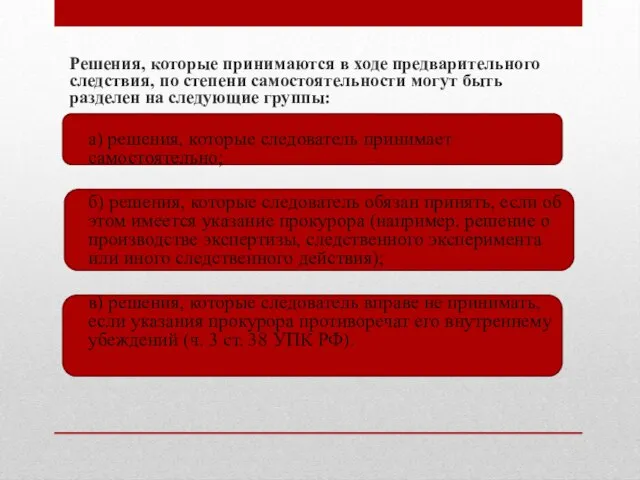 Решения, которые принимаются в ходе предварительного следствия, по степени самостоятельности могут быть