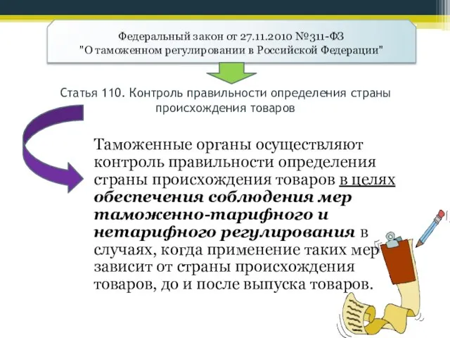 Статья 110. Контроль правильности определения страны происхождения товаров Таможенные органы осуществляют контроль