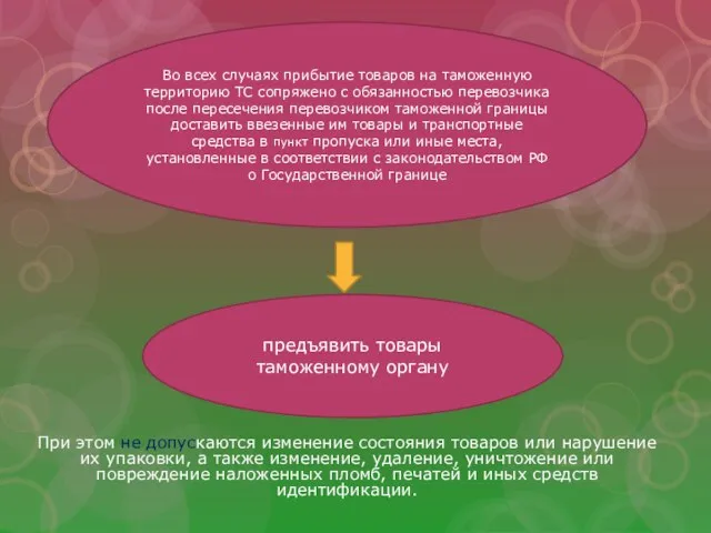 При этом не допускаются изменение состояния товаров или нарушение их упаковки, а