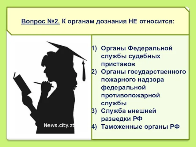 Вопрос №2. К органам дознания НЕ относится: Органы Федеральной службы судебных приставов