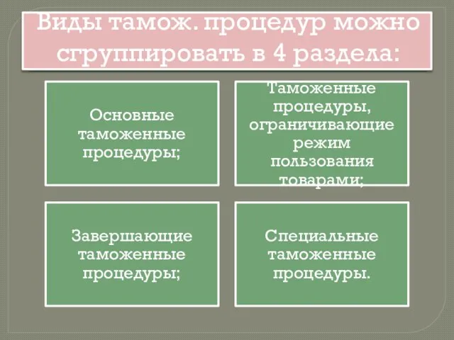 Виды тамож. процедур можно сгруппировать в 4 раздела: