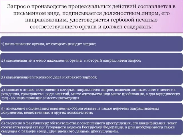 Запрос о производстве процессуальных действий составляется в письменном виде, подписывается должностным лицом,