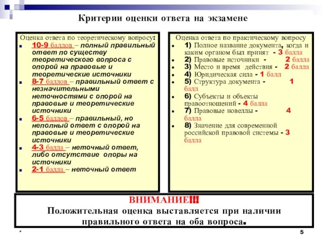 * * Критерии оценки ответа на экзамене Оценка ответа по теоретическому вопросу: