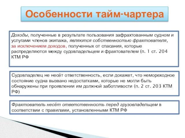 Особенности тайм-чартера Доходы, полученные в результате пользования зафрахтованным судном и услугами членов