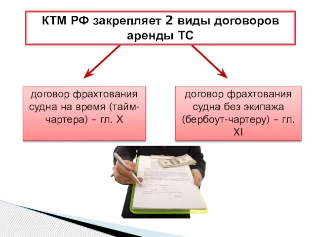 КТМ РФ закрепляет 2 виды договоров аренды ТС договор фрахтования судна на
