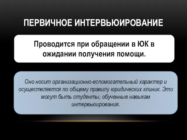 ПЕРВИЧНОЕ ИНТЕРВЬЮИРОВАНИЕ Проводится при обращении в ЮК в ожидании получения помощи. Оно