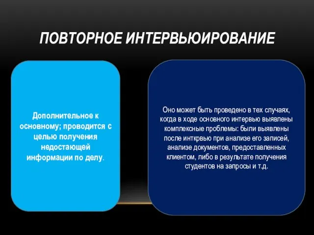 ПОВТОРНОЕ ИНТЕРВЬЮИРОВАНИЕ Дополнительное к основному; проводится с целью получения недостающей информации по