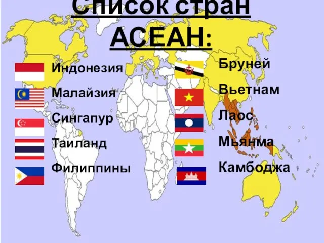 Список стран АСЕАН: Индонезия Малайзия Сингапур Таиланд Филиппины Бруней Вьетнам Лаос Мьянма Камбоджа