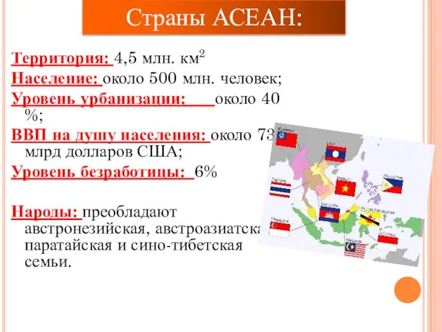 Территория: 4,5 млн. км2 Население: около 500 млн. человек; Уровень урбанизации: около