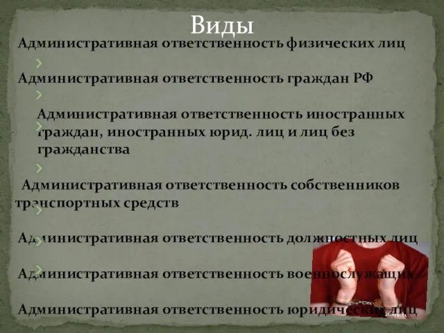 Виды Административная ответственность физических лиц Административная ответственность граждан РФ Административная ответственность иностранных