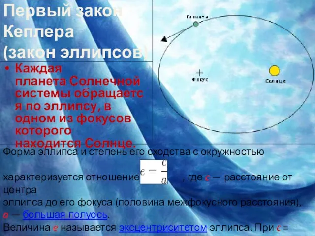 Первый закон Кеплера (закон эллипсов) Каждая планета Солнечной системы обращается по эллипсу,