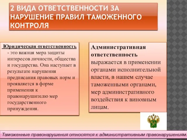 2 вида ответственности за нарушение правил таможенного контроля Юридическая ответственность - это