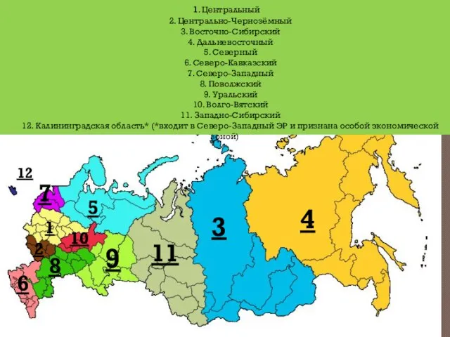 В настоящее время органами статистики России используется деление территории Российской Федерации на