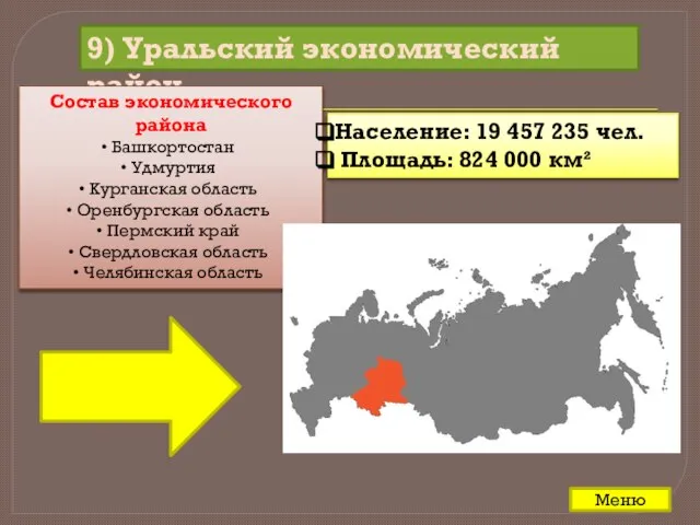 9) Уральский экономический район Состав экономического района Башкортостан Удмуртия Курганская область Оренбургская