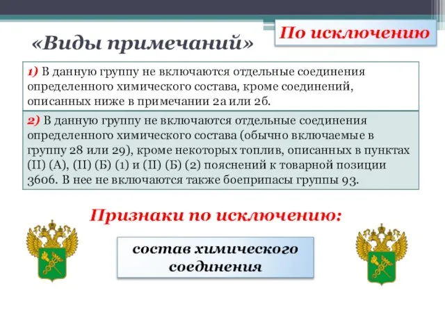 «Виды примечаний» По исключению Признаки по исключению: состав химического соединения