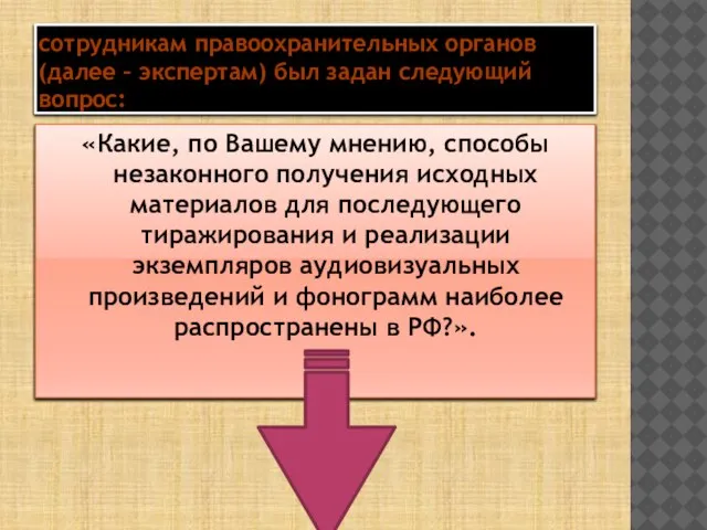 сотрудникам правоохранительных органов (далее – экспертам) был задан следующий вопрос: «Какие, по