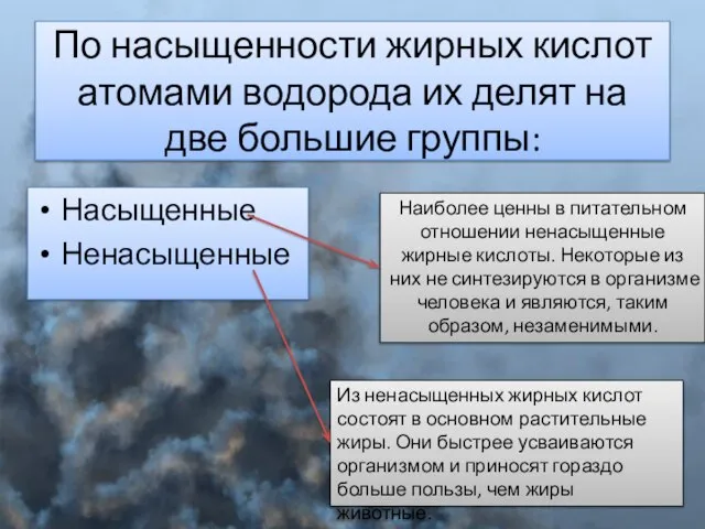 По насыщенности жирных кислот атомами водорода их делят на две большие группы: