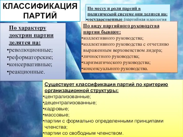 КЛАССИФИКАЦИЯ ПАРТИЙ По характеру доктрин партии делятся на: революционные; реформаторские; консервативные; реакционные.