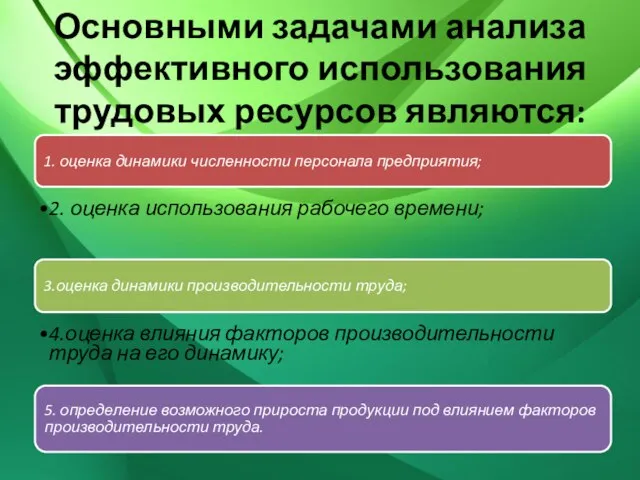 Основными задачами анализа эффективного использования трудовых ресурсов являются: