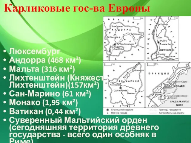 Карликовые гос-ва Европы Люксембург Андорра (468 км²) Мальта (316 км²) Лихтенштейн (Княжество