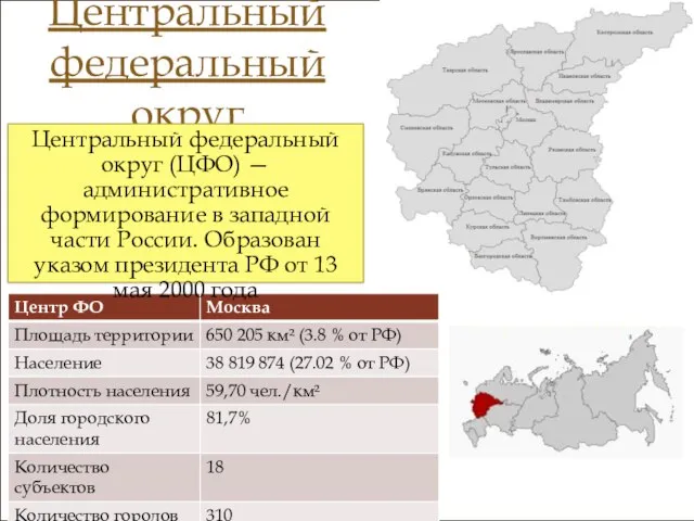 Центральный федеральный округ Центральный федеральный округ (ЦФО) — административное формирование в западной