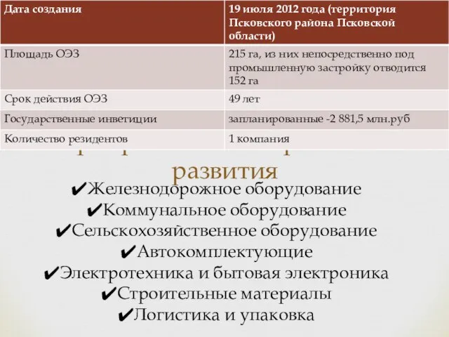 Приоритетные направления развития Железнодорожное оборудование Коммунальное оборудование Сельскохозяйственное оборудование Автокомплектующие Электротехника и