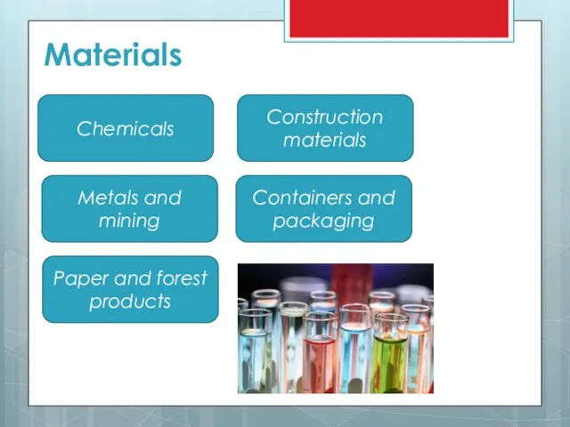 Materials Chemicals Construction materials Metals and mining Containers and packaging Paper and forest products