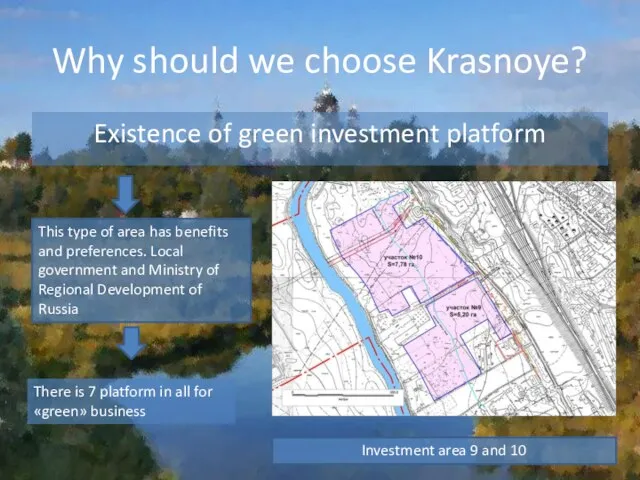 Why should we choose Krasnoye? Existence of green investment platform There is