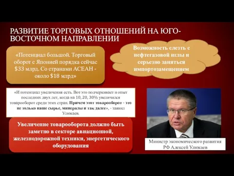 Развитие торговых отношений на юго-восточном направлении Возможность слезть с нефтегазовой иглы и