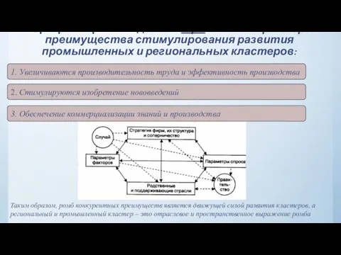 Портер и Энрайт выделили три главных фактора-преимущества стимулирования развития промышленных и региональных