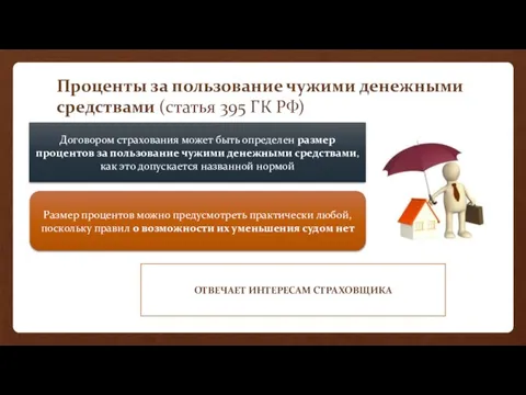 Проценты за пользование чужими денежными средствами (статья 395 ГК РФ) Договором страхования