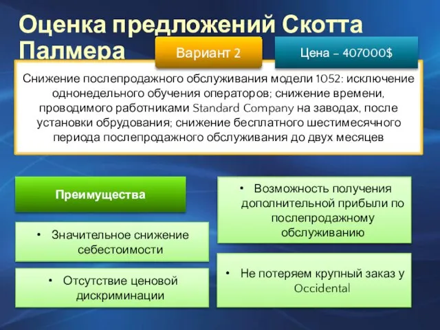 Оценка предложений Скотта Палмера Снижение послепродажного обслуживания модели 1052: исключение однонедельного обучения