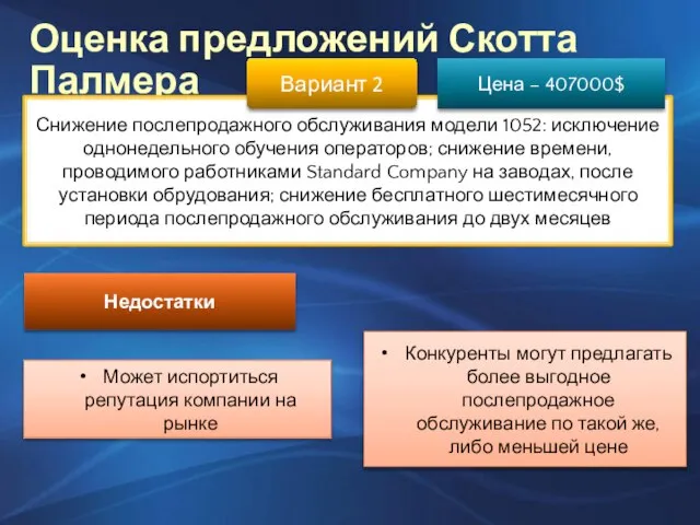 Оценка предложений Скотта Палмера Снижение послепродажного обслуживания модели 1052: исключение однонедельного обучения