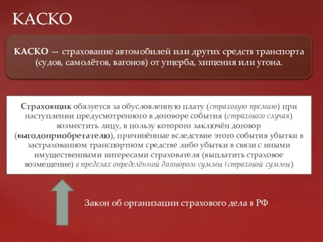 КАСКО КАСКО — страхование автомобилей или других средств транспорта (судов, самолётов, вагонов)