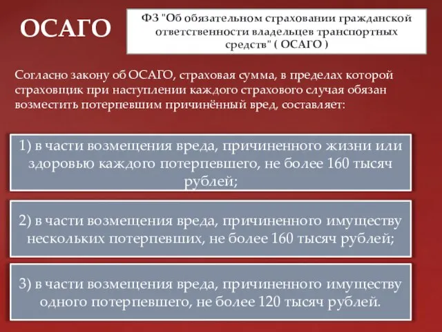 ОСАГО Согласно закону об ОСАГО, страховая сумма, в пределах которой страховщик при