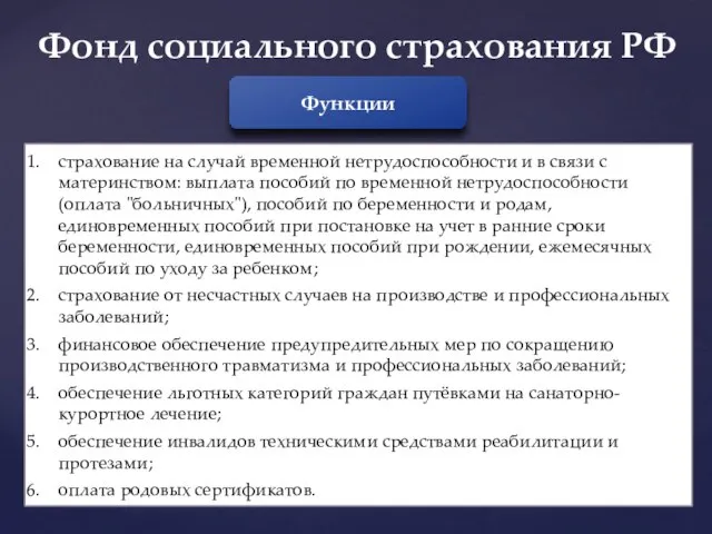 Фонд социального страхования РФ Функции страхование на случай временной нетрудоспособности и в