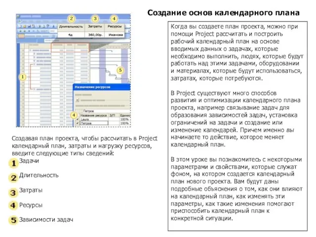 Создание основ календарного плана Создавая план проекта, чтобы рассчитать в Project календарный